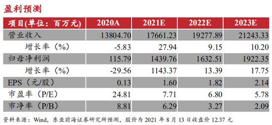 2024新奥历史开奖记录香港-精选解释解析落实