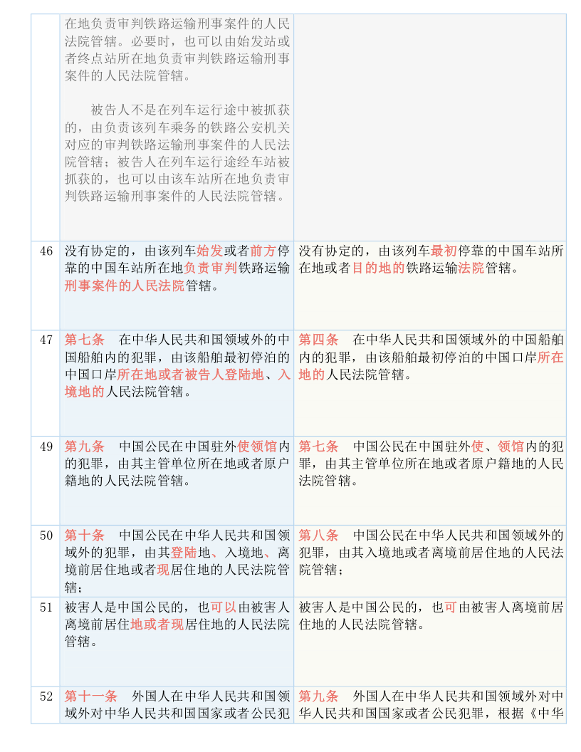 香港二四六开奖结果大全-词语释义解释落实