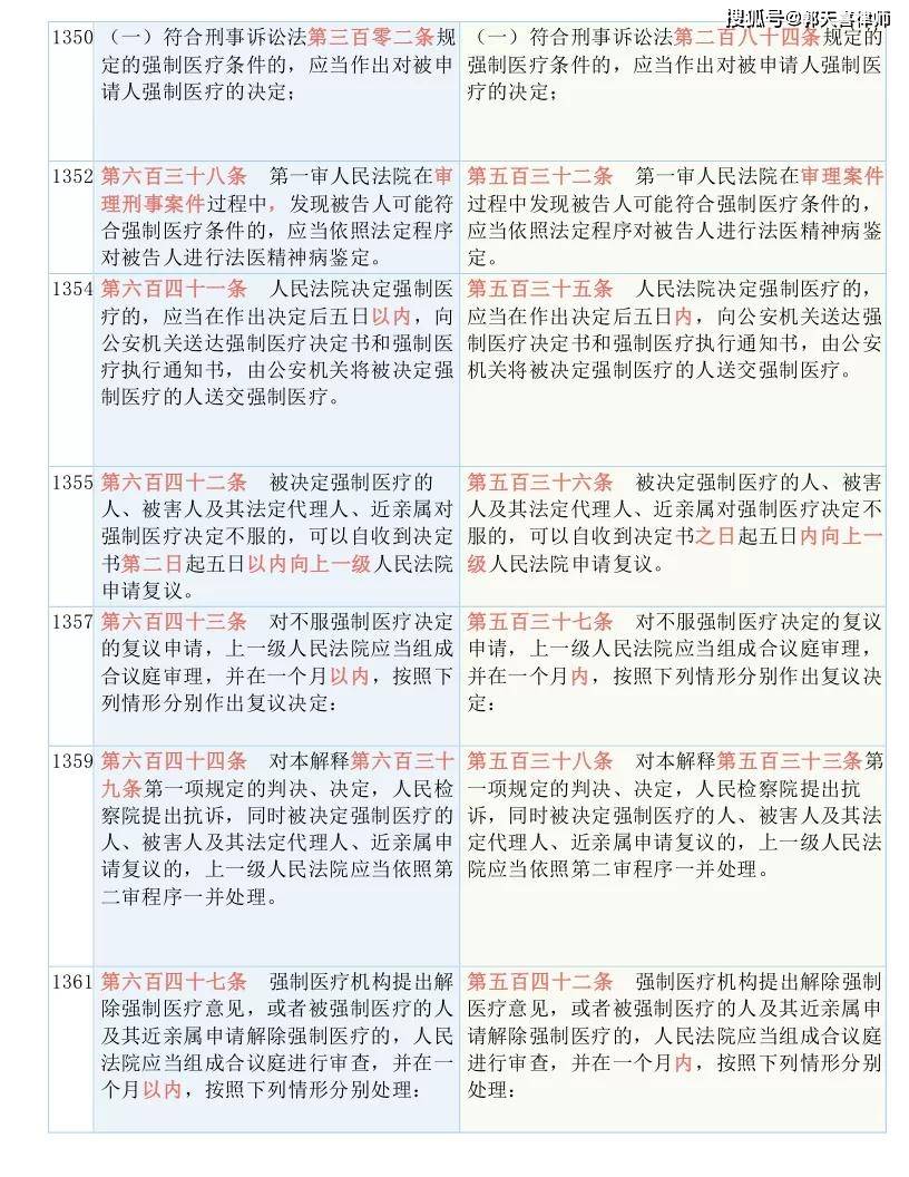 二四六944cc246免费资料大全-词语释义解释落实