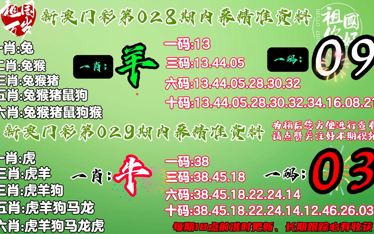 澳门平特一肖100%准资优势与精选资料解析大全