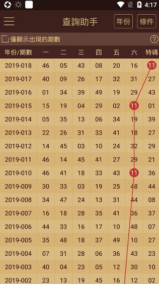 新澳门开奖777788888精选资料解析大全