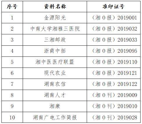 2025澳门天天开好彩挂牌,澳门彩票的未来展望，2025年天天开好彩挂牌的期待与预测