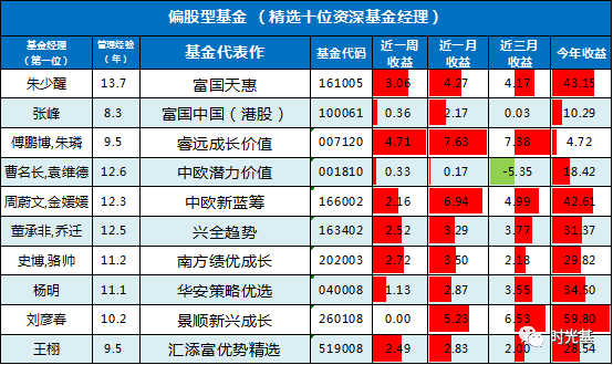 澳门开码表与精选资料解析大全