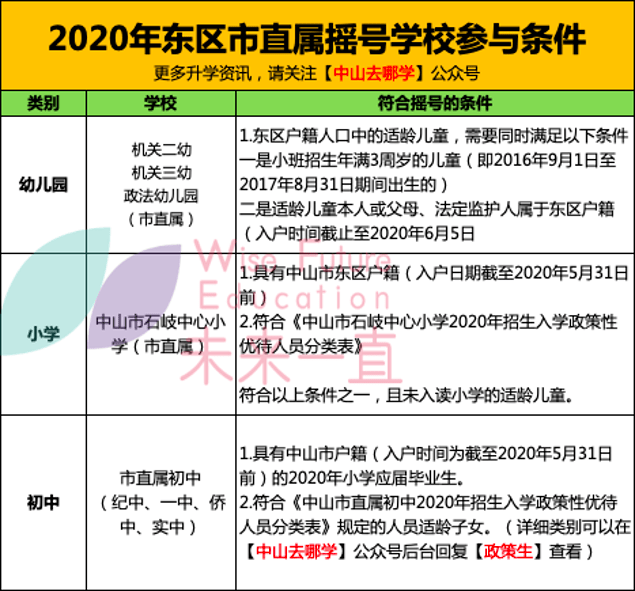 澳门今晚特马号码解析与精选资料大全
