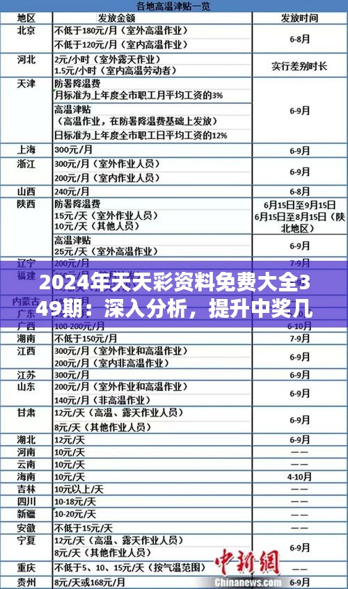 解析2025天天彩全年免费资料精选解析大全