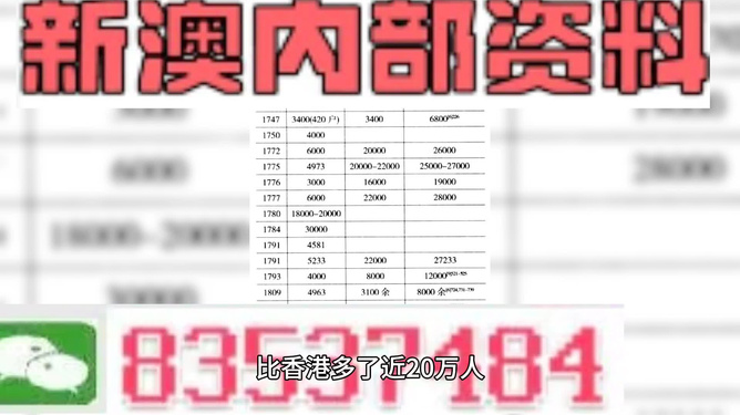 2O24年免费奥门马报资料,探索未来，2024年免费澳门马报资料展望