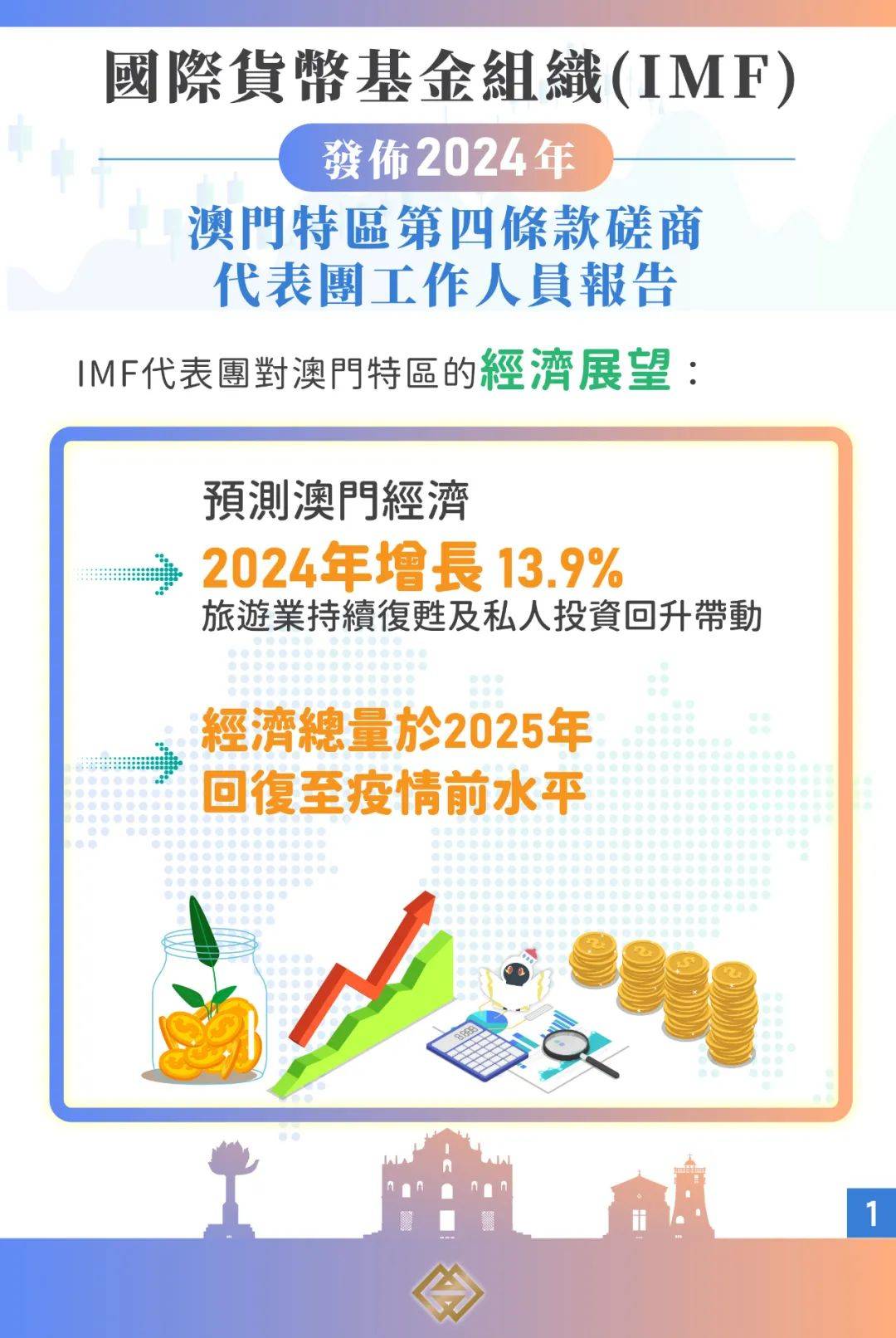 2025年新澳门正版资料,探索澳门未来蓝图，聚焦澳门正版资料与未来发展展望至2025年