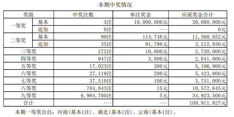 第444页