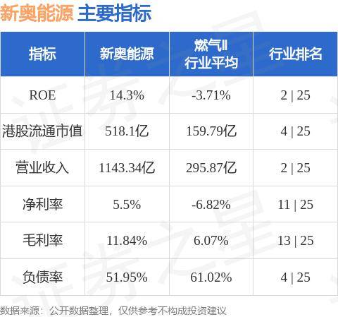 2025年新奥正版资料最新更新,2025年新奥正版资料最新更新详解
