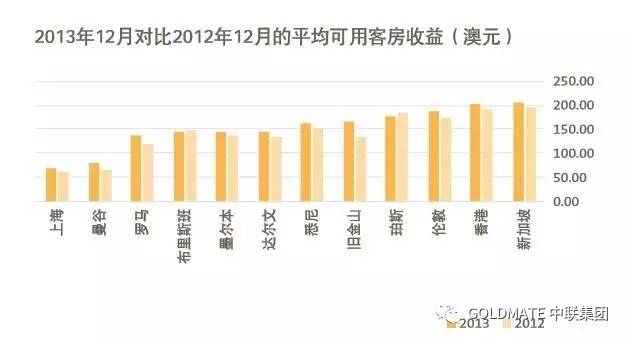 第371页