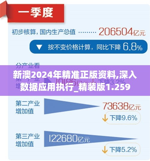 第246页