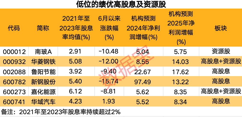 2025年新澳开奖结果,揭秘2025年新澳开奖结果，数据与策略的双重解读