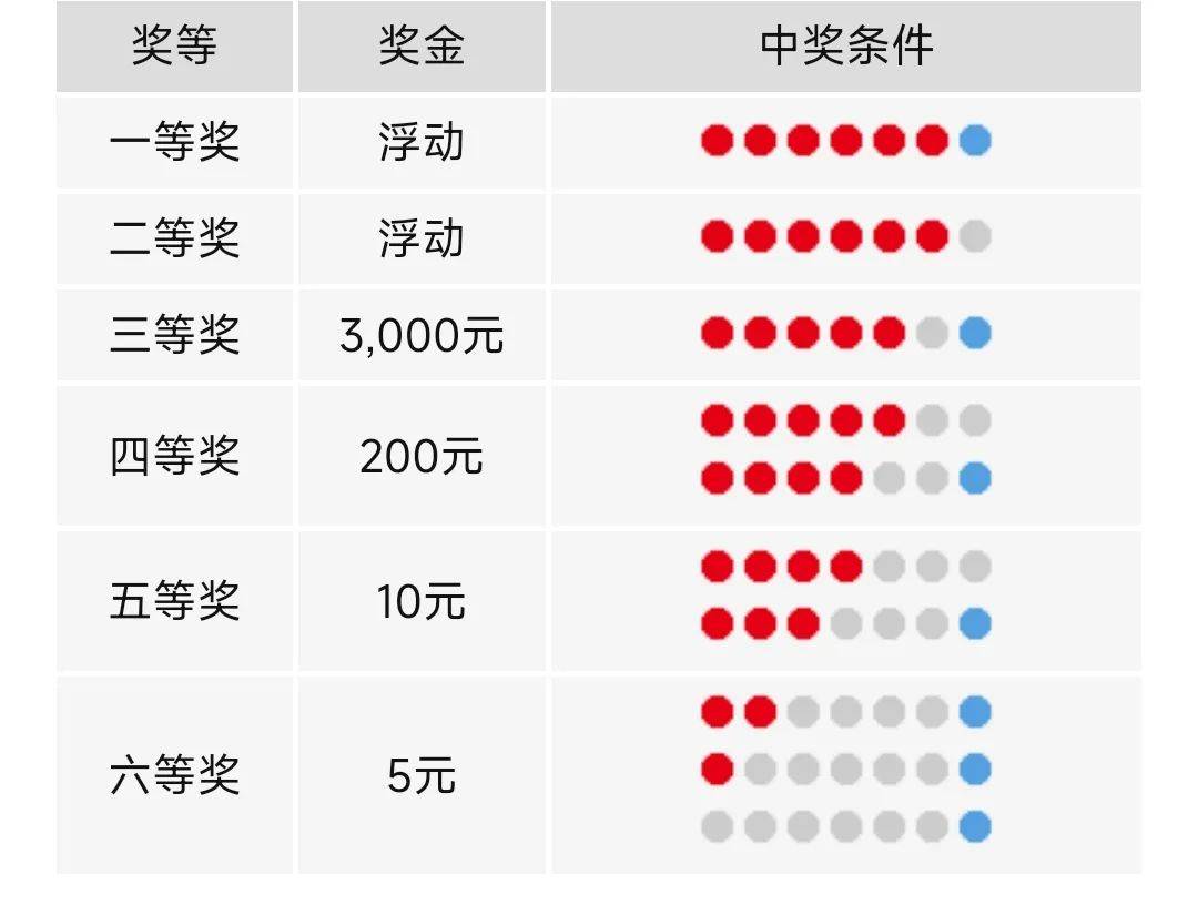 新澳门彩最新开奖号码查询,新澳门彩最新开奖号码查询，探索与解析