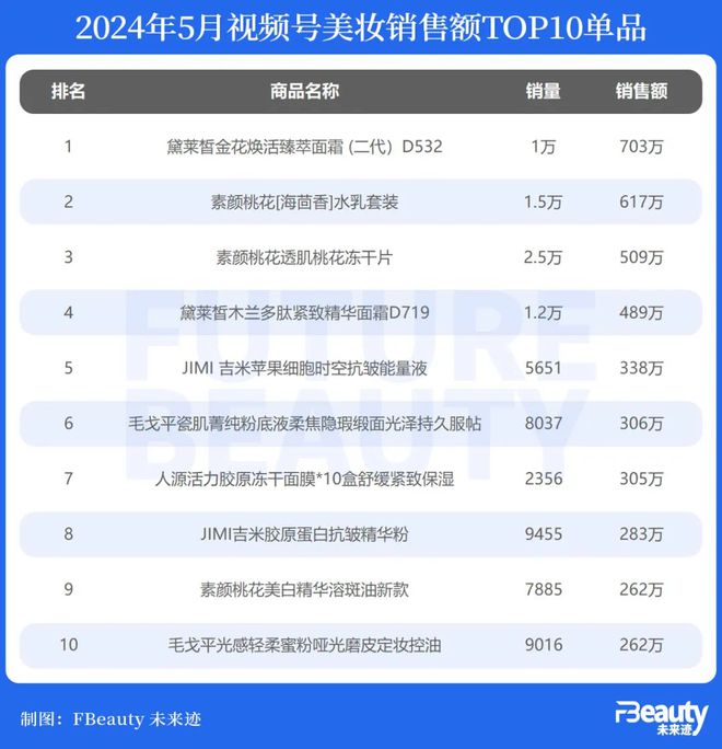 澳门六开奖结果2025开奖记录今晚直播视频,澳门六开奖结果2025开奖记录今晚直播视频，探索与解读彩票的魅力