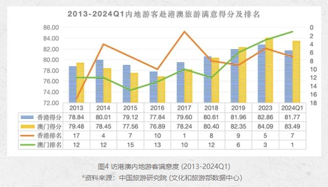 2025新澳门今天晚上开什么生肖,澳门生肖预测与未来展望，探寻2025年今晚的神秘面纱
