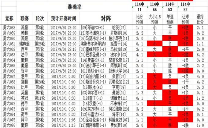 澳门3期必出三期必出,澳门三期必出三期必出，深度解析与预测