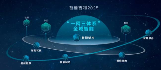 2025今晚新澳,探索未来之夜，新澳的2025展望