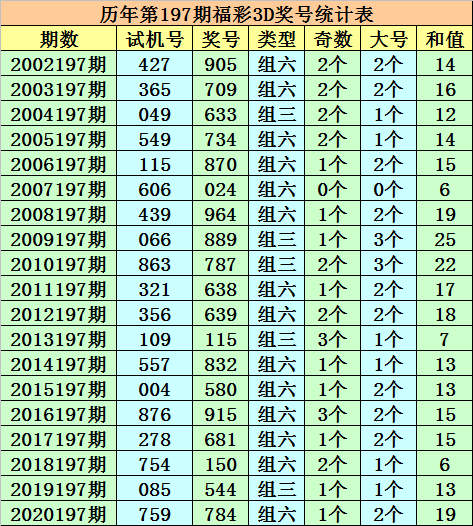 今晚澳门三肖三码开一码,今晚澳门三肖三码开一码——揭秘彩票背后的故事