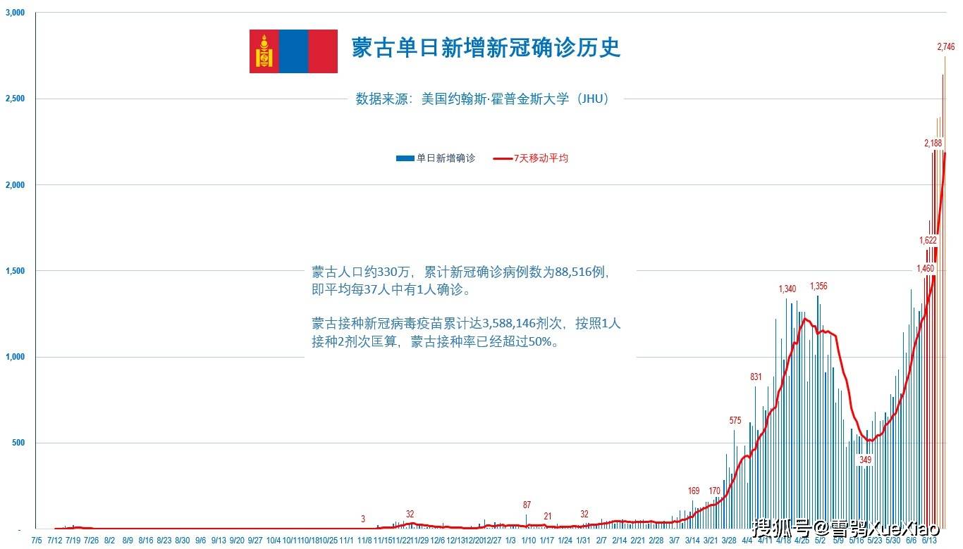 新澳门彩4949开奖记录,新澳门彩4949开奖记录，探索与解析
