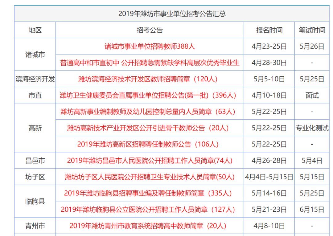 科技 第17页