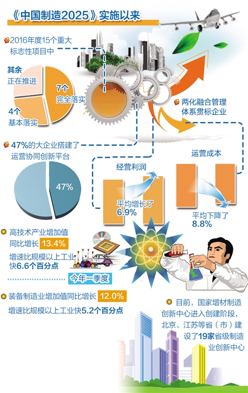 2025年资料免费大全优势,迈向未来，探究2025年资料免费大全的优势